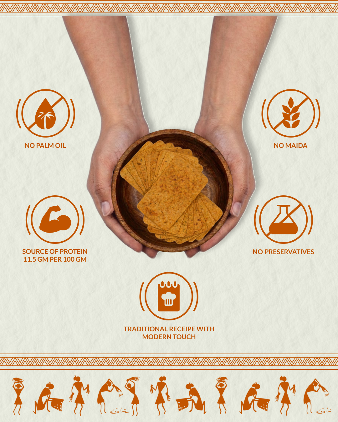 Peri Peri Khakhra | पेरी पेरी खाखरा
