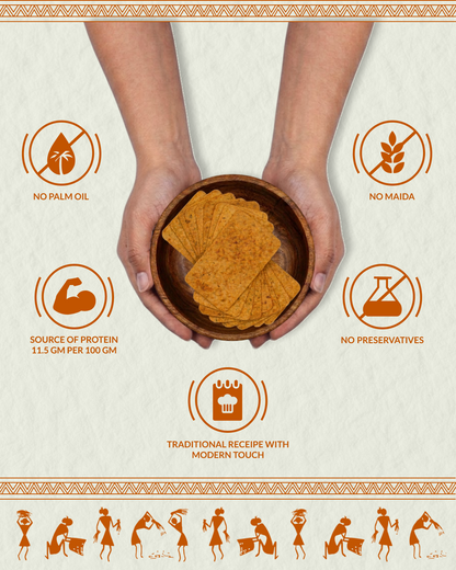 Peri Peri Khakhra | पेरी पेरी खाखरा