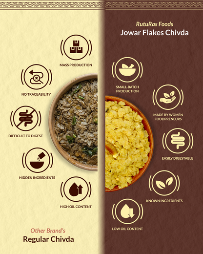 Jowar Flakes Chivda | ज्वारी पोहे चिवडा