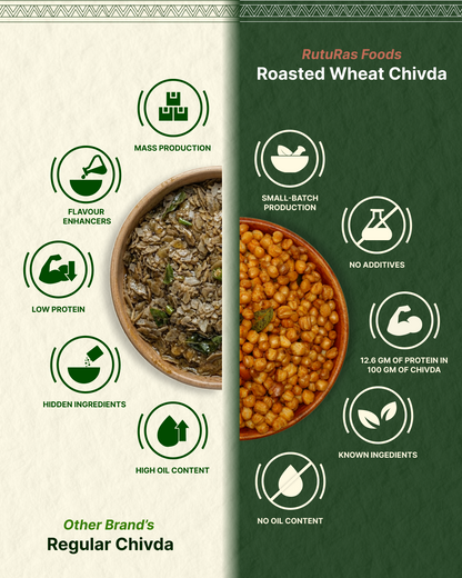 Roasted Wheat Chivda | भाजलेला गहू चिवडा